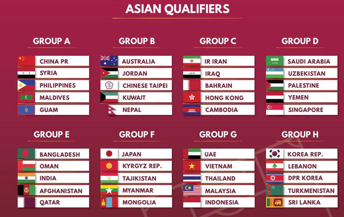 Rusia y 36 más: todas las selecciones eliminadas del Mundial de 2026; hay dos de Concacaf confirmadas