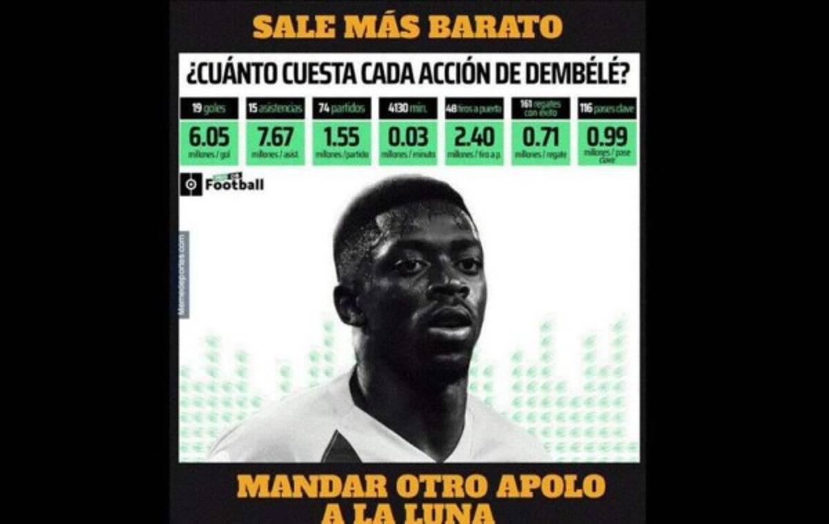 Messi, Griezmann y el VAR, víctimas de los memes tras la derrota del Barcelona ante Getafe