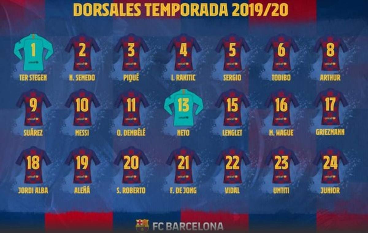 Sin el '7': La distribución de dorsales del Barcelona para la temporada 2019/2020