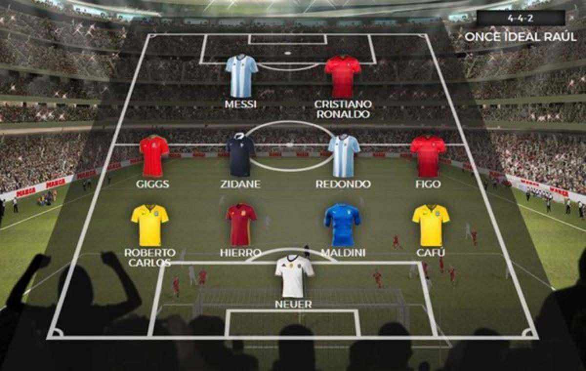 Raúl González elige su mejor once y deja fuera a Iker Casillas