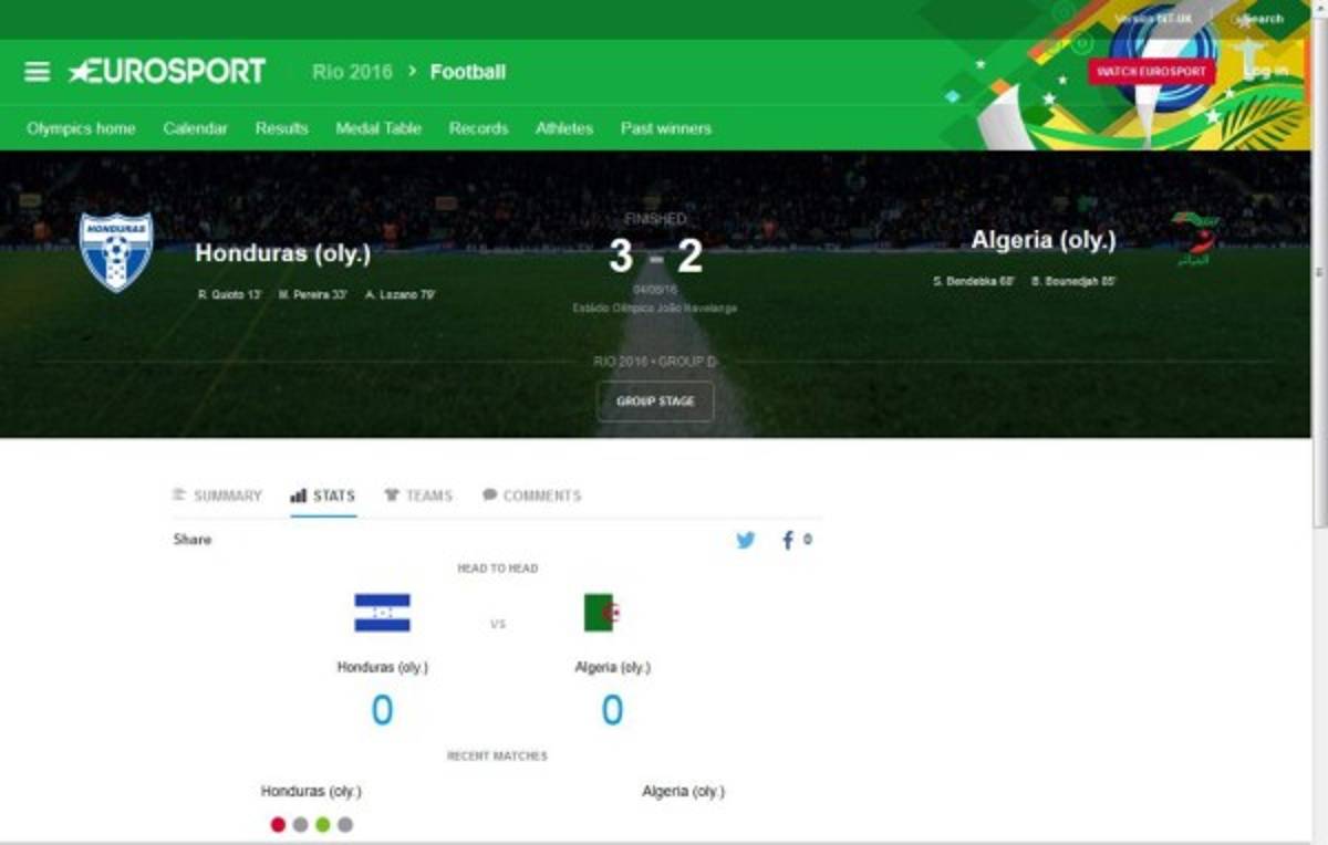 Prensa internacional sobre Honduras: 'No era necesario sufrir tanto'