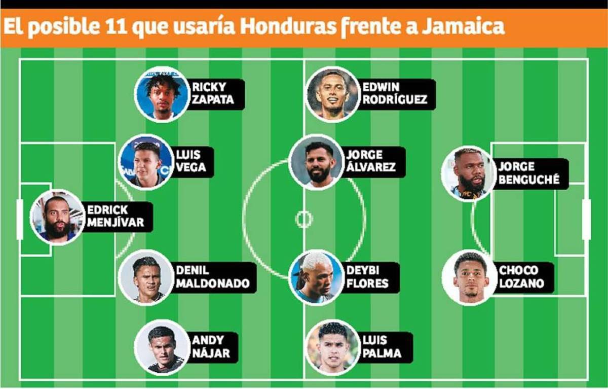 Con todo el arsenal: ¡El potente 11 que usaría la Selección de Honduras contra Jamaica en Nations League!