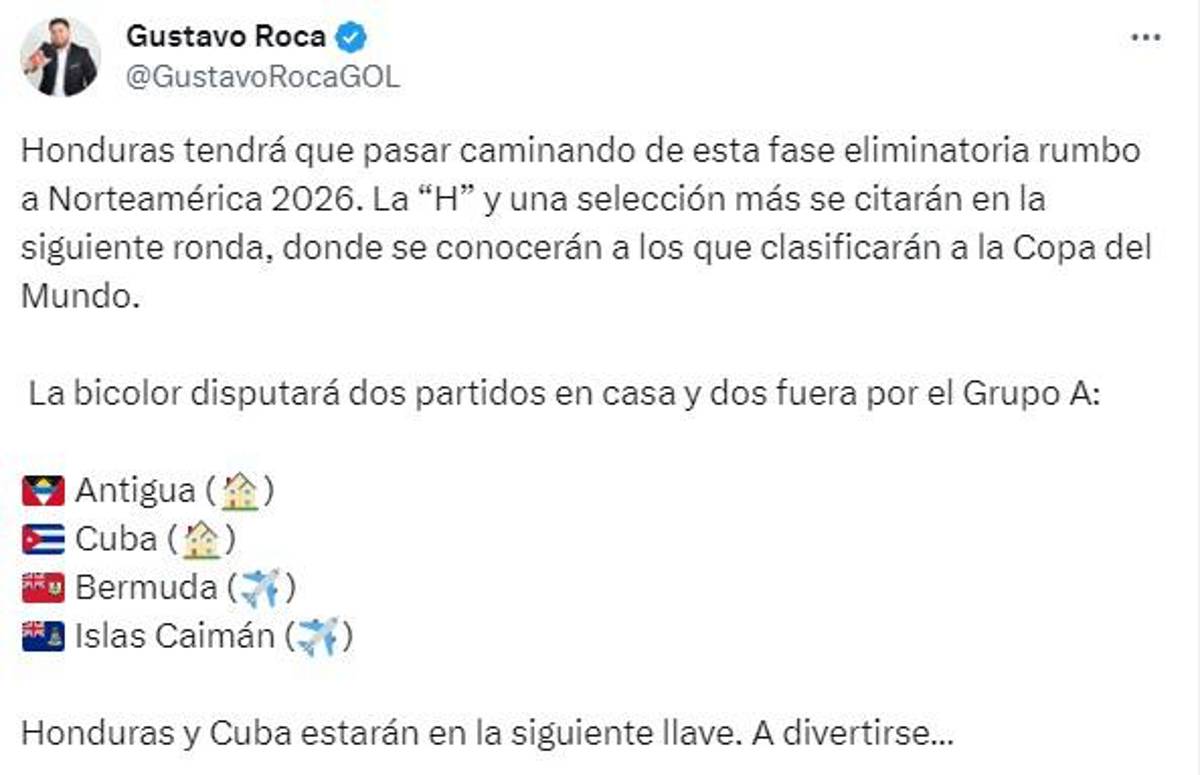 Así reacciona la prensa de Honduras tras conocer los rivales en la eliminatoria del Mundial 2026: “Regalito”