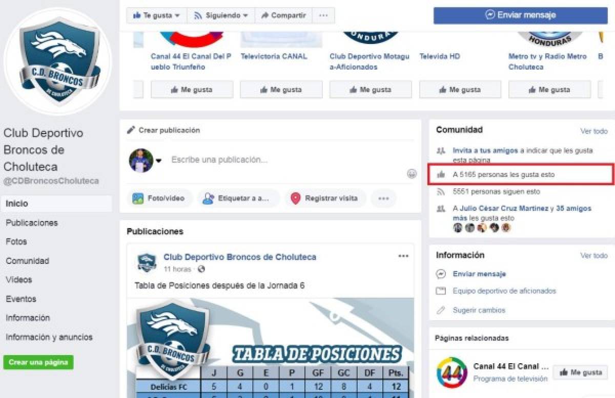Los equipos de la Liga de Ascenso con más seguidores en su red social de Facebook