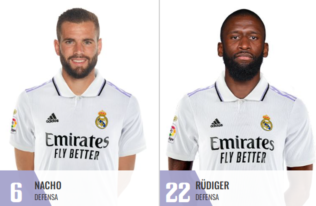 Cuatro delanteros y todos los que regresaron: así está conformada la plantilla del Real Madrid para la temporada 2022-23