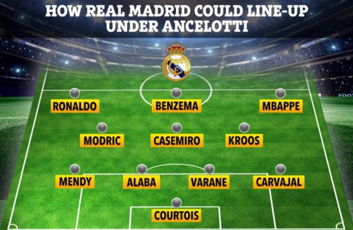 Con los fichajes galácticos: Así sería el nuevo 11 del Real Madrid con Ancelotti como entrenador