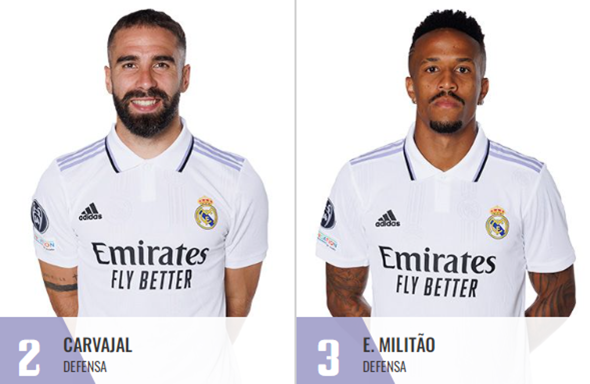 El 12 de Marcelo tiene nuevo dueño después de 15 años: así quedan los dorsales en el Real Madrid para la temporada 2022-23