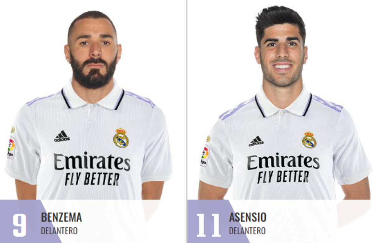 Cuatro delanteros y todos los que regresaron: así está conformada la plantilla del Real Madrid para la temporada 2022-23