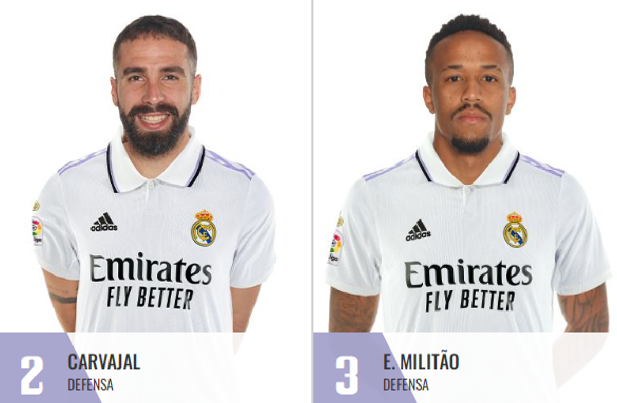 Cuatro delanteros y todos los que regresaron: así está conformada la plantilla del Real Madrid para la temporada 2022-23