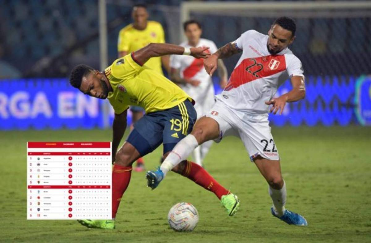 Tabla de posiciones de Copa América: Colombia tropieza y Perú se mete en la pelea; Brasil sigue liderando