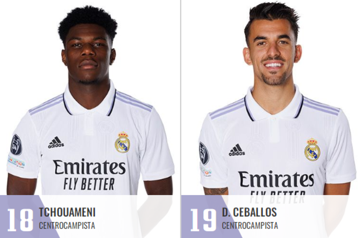 El 12 de Marcelo tiene nuevo dueño después de 15 años: así quedan los dorsales en el Real Madrid para la temporada 2022-23