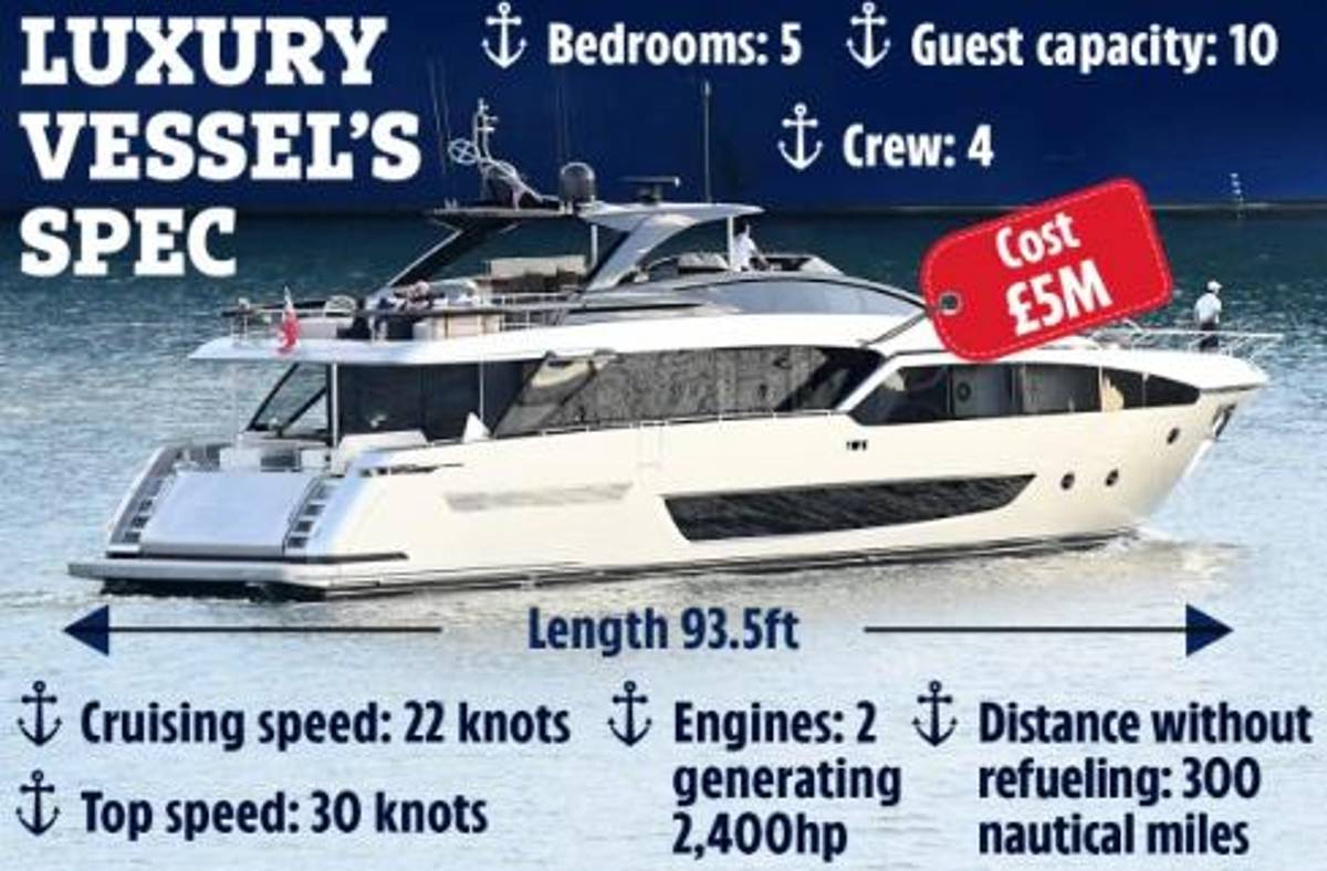 En Miami: Así son las millonarias vacaciones de David Beckham: Victoria deslumbra con su belleza