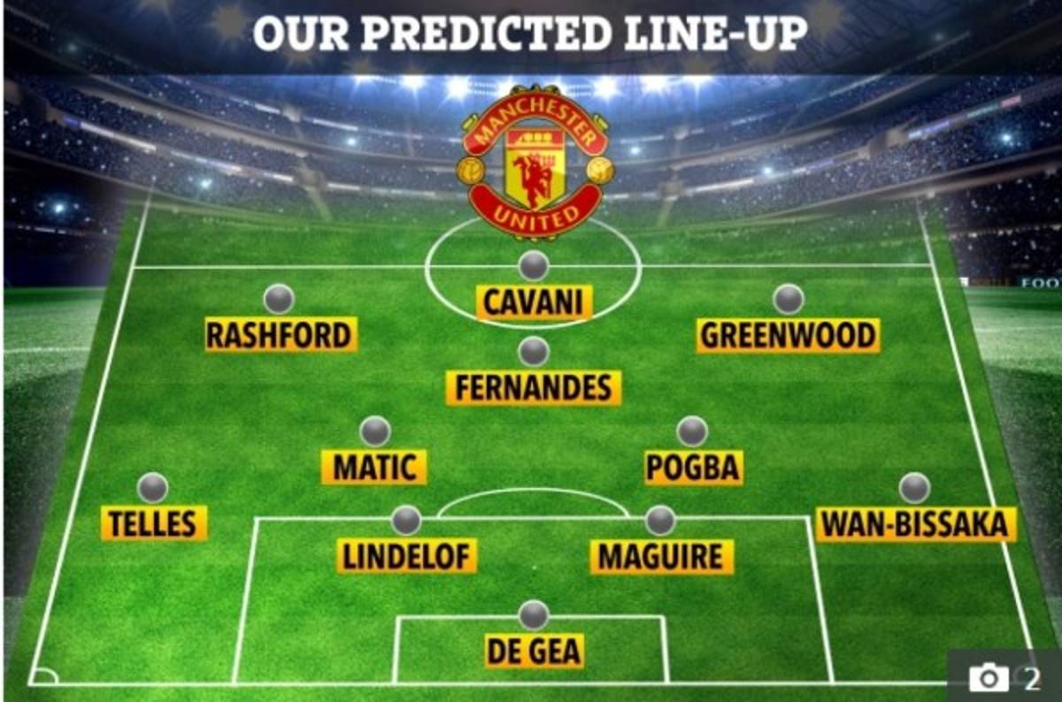 Con los fichajes hechos: Así es el equipazo que formó el Manchester United para la temporada 2020/21   