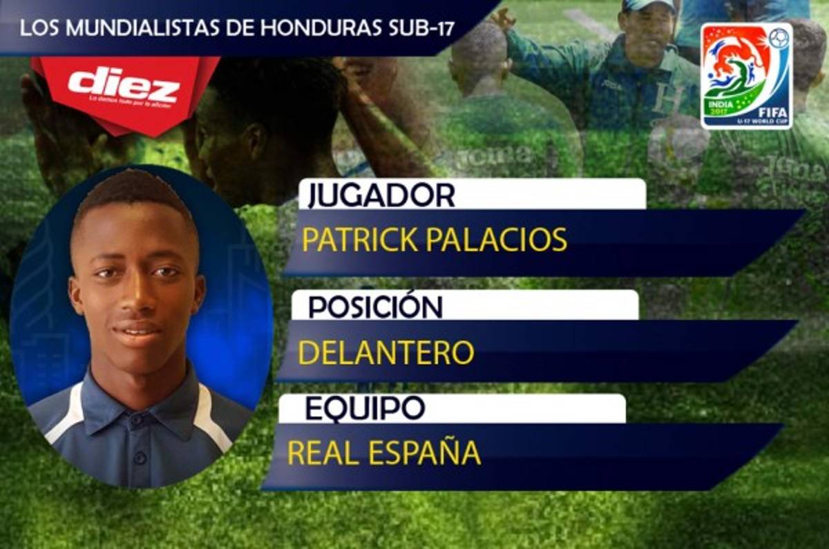 ¡HÉROES! Estos son los mundialistas Sub-17 de Honduras que van a La India