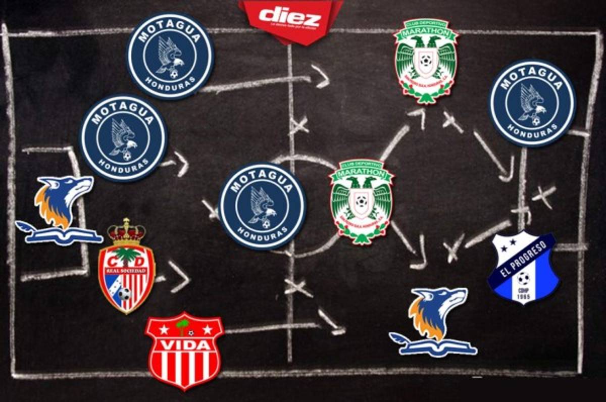 ¡Ninguno de Olimpia! 11 ideal de la jornada 12 del torneo Clausura 2020 en Honduras