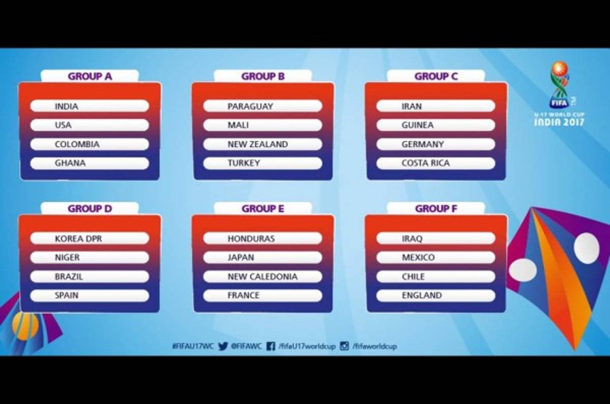 Honduras enfrentará a Francia y Japón en el Mundial Sub-17 de la India