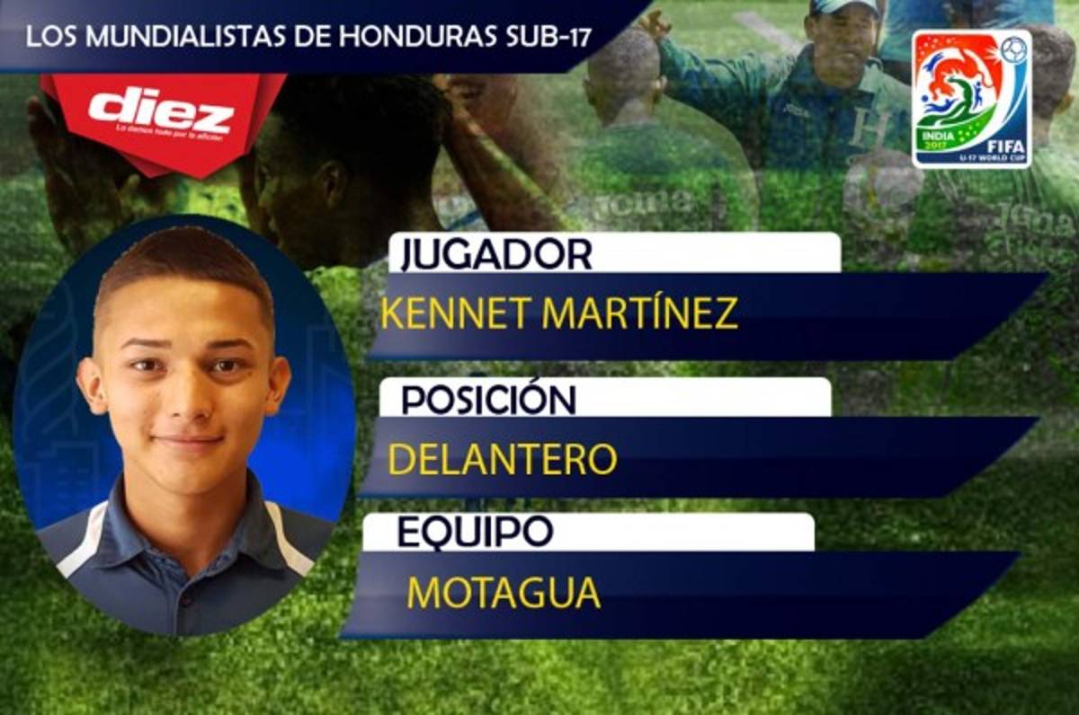 ¡HÉROES! Estos son los mundialistas Sub-17 de Honduras que van a La India