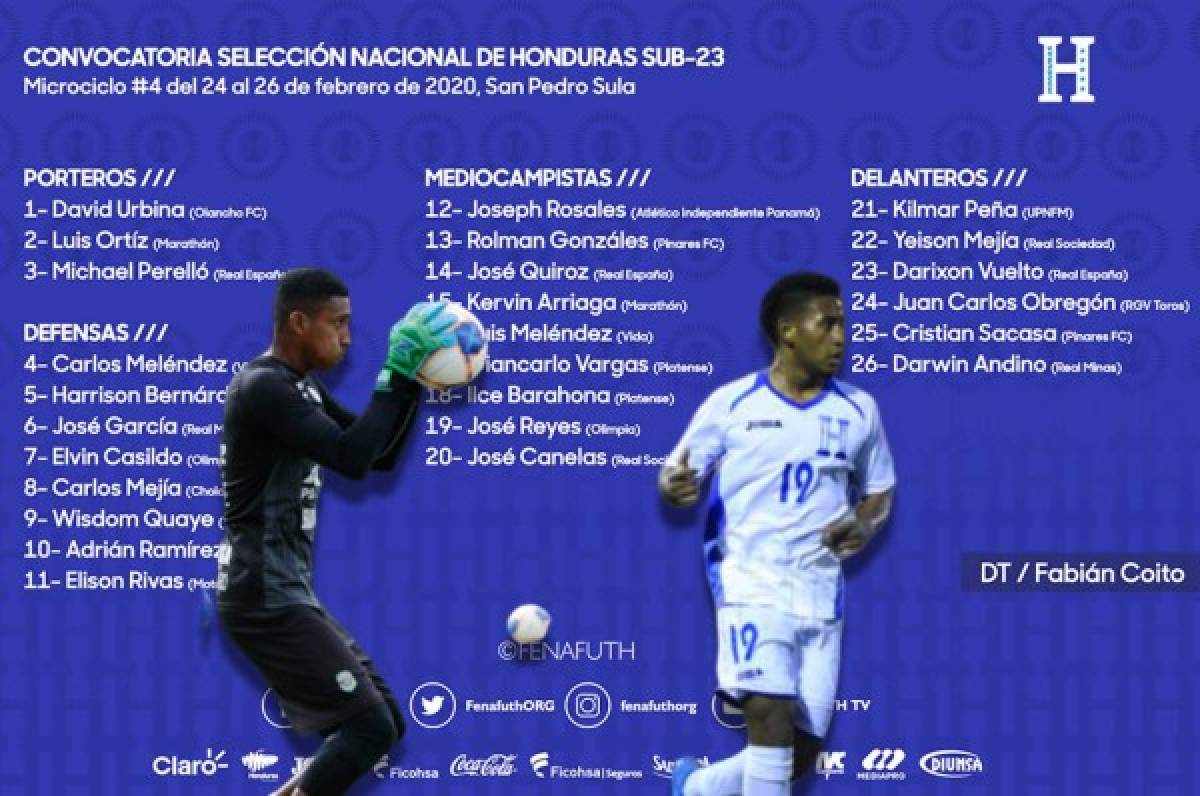 Novedosa convocatoria Sub-23 de Honduras con dos legionarios y futbolistas del Ascenso