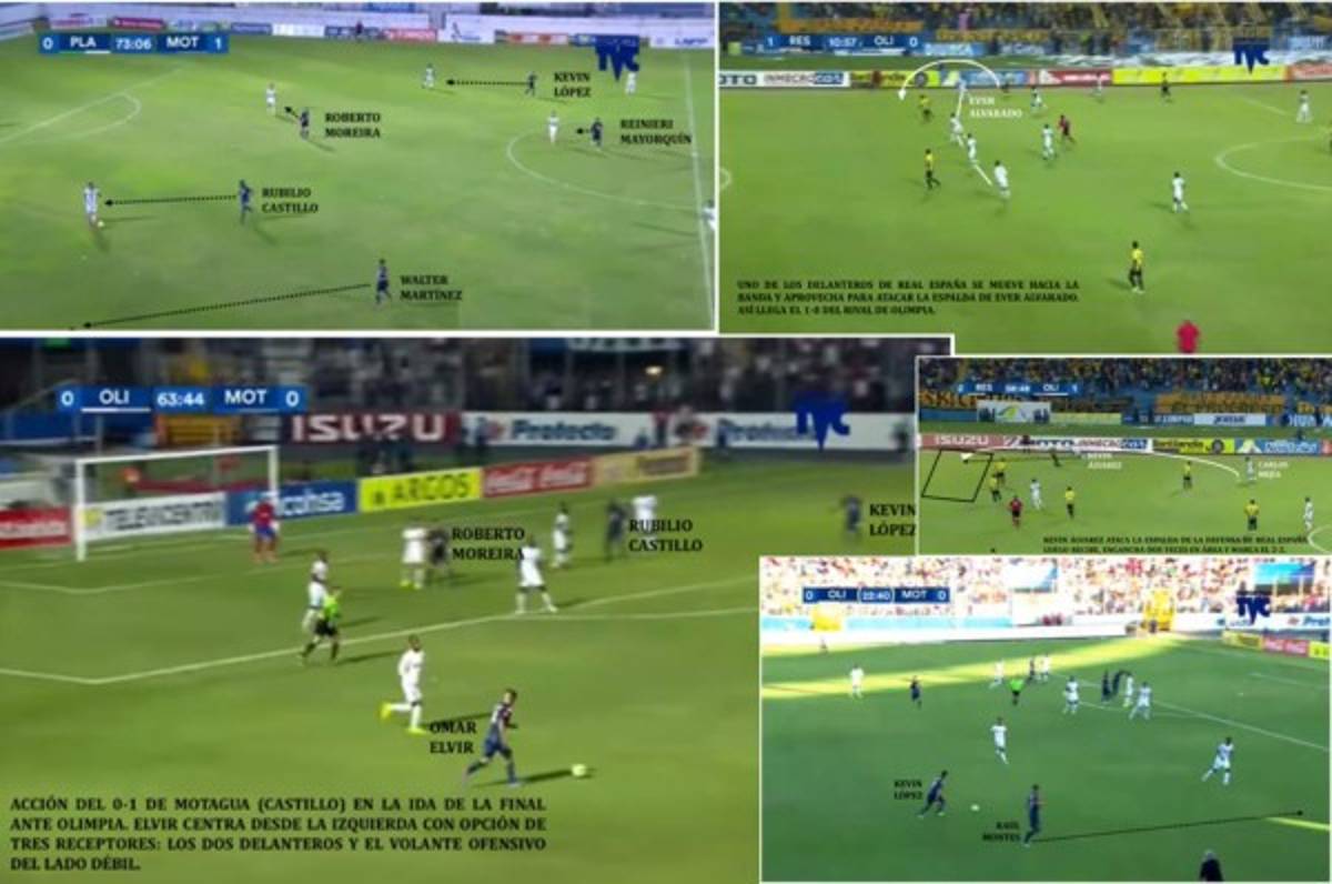 El análisis táctico de la final: Desnudamos a Motagua y Olimpia