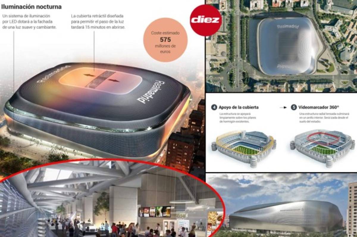 ¡Todo listo! Real Madrid publica cómo será el nuevo y lujoso Santiago Bernabéu