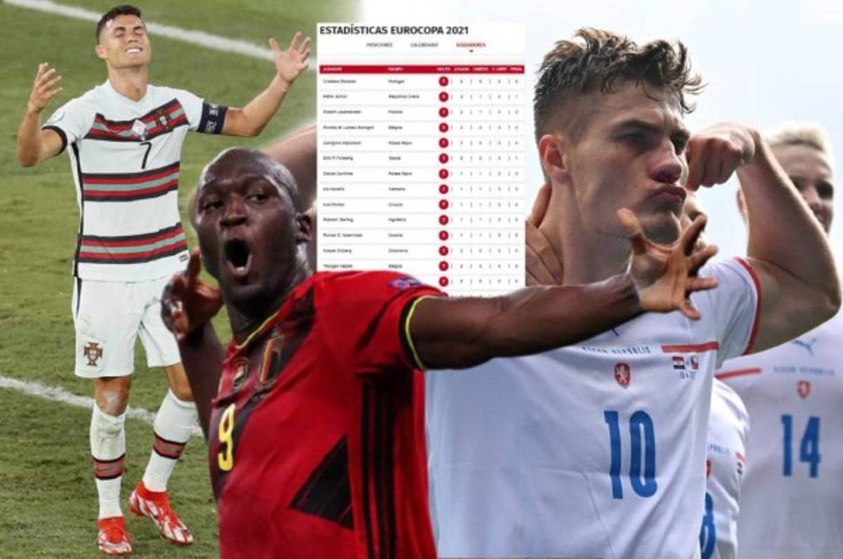 Tabla de goleadores en la Eurocopa: Cristiano se despide como líder, ¿quién lo destronará?&nbsp;&nbsp;