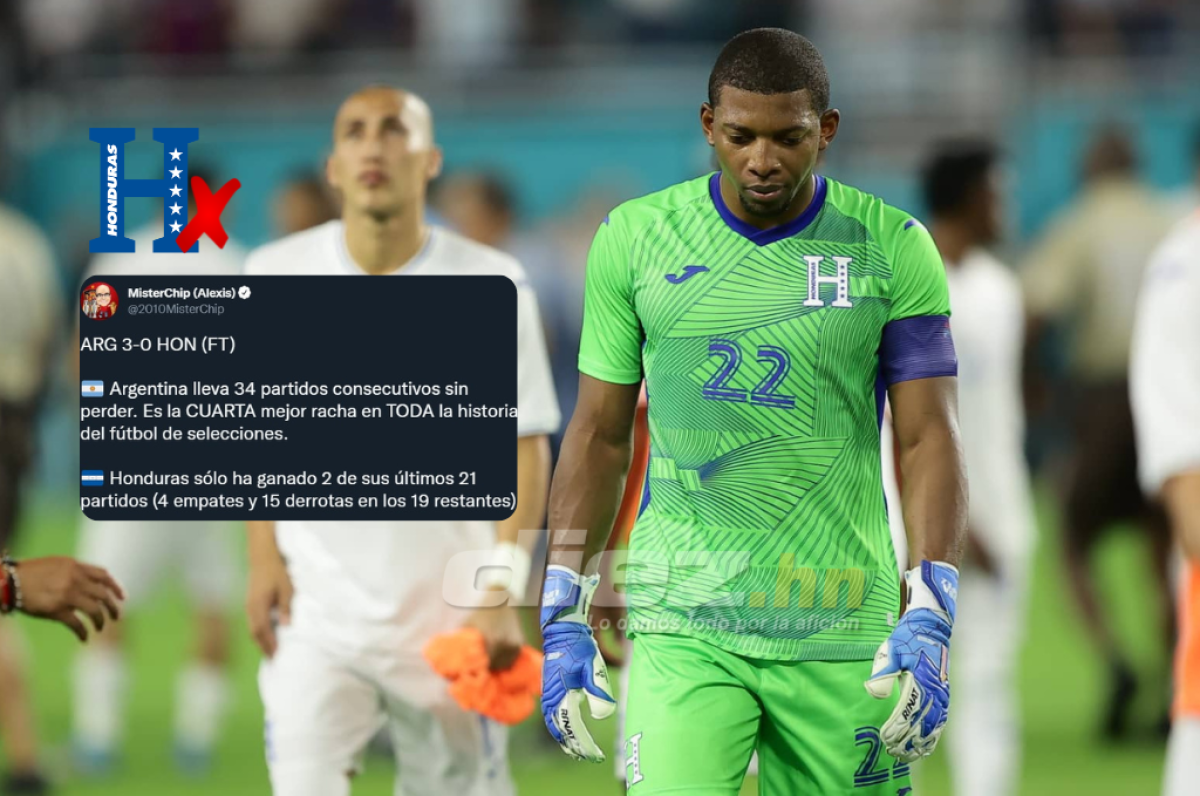 El frío y aterrador dato de Mister Chip sobre la selección de Honduras tras caer por goleada ante Argentina en Miami