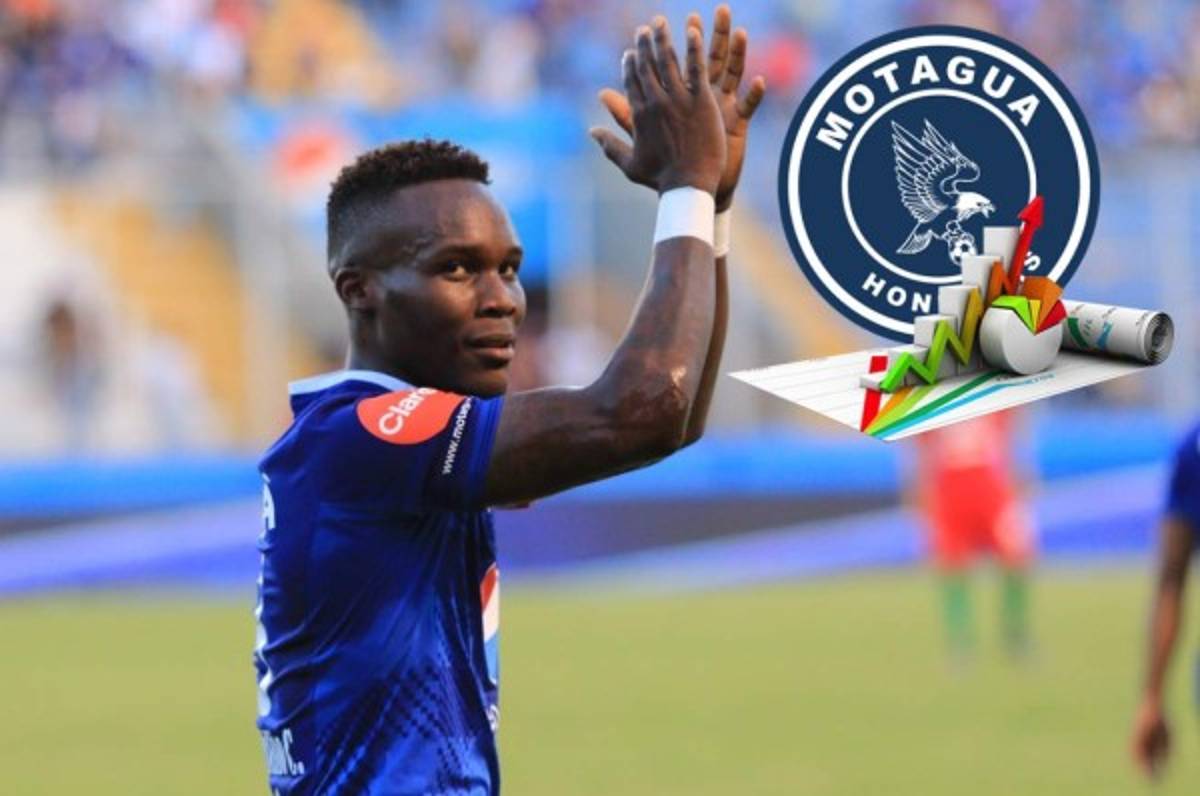 Los 71 goles de Rubilio Castillo con Motagua; Marathón es su mejor cliente