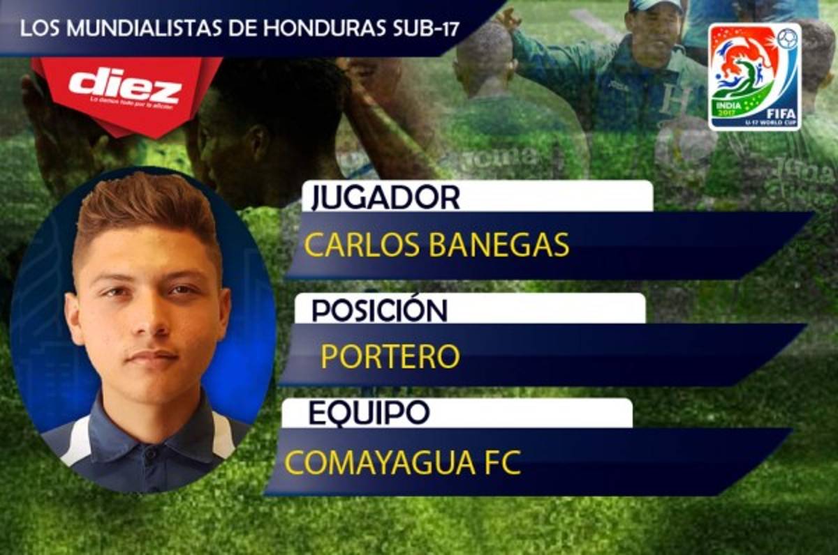 ¡HÉROES! Estos son los mundialistas Sub-17 de Honduras que van a La India