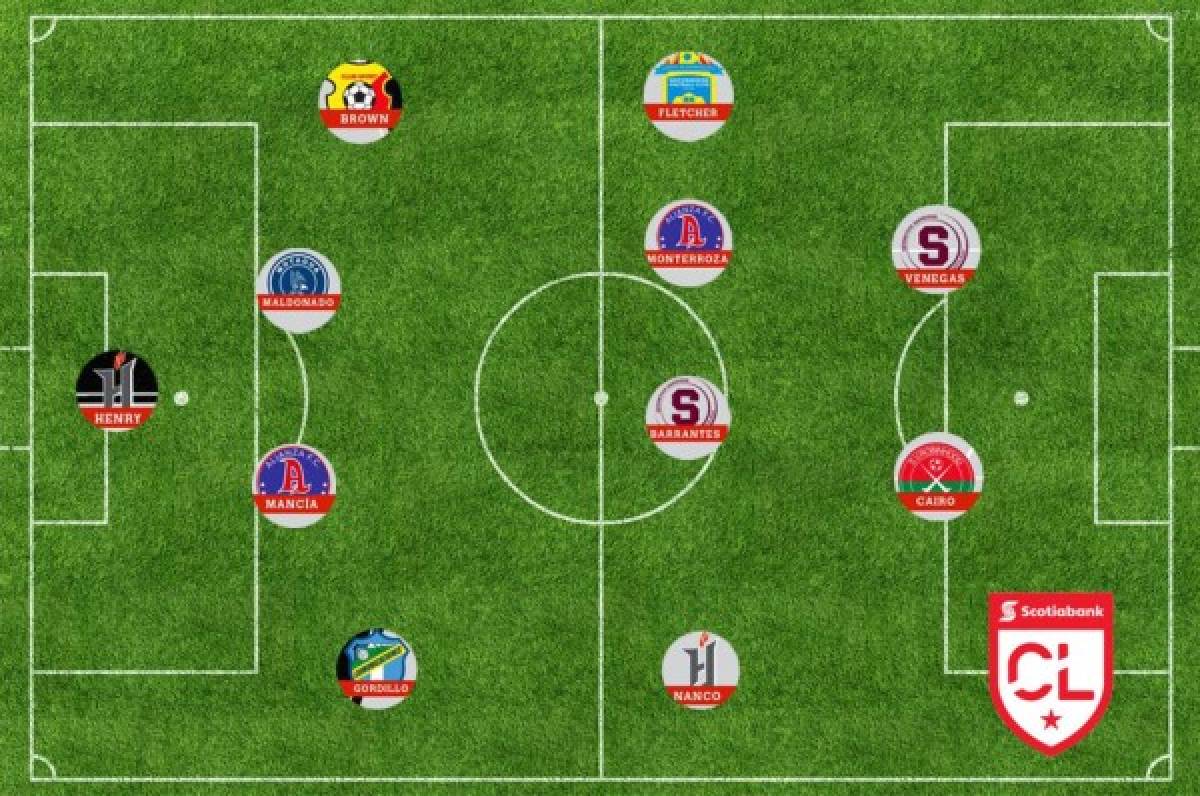 ¡Un hondureño! El 11 ideal de los partidos de ida de octavos de final de la Liga Concacaf