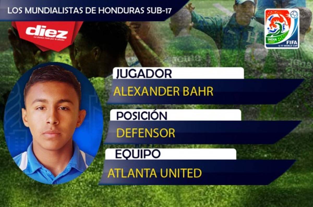 ¡HÉROES! Estos son los mundialistas Sub-17 de Honduras que van a La India