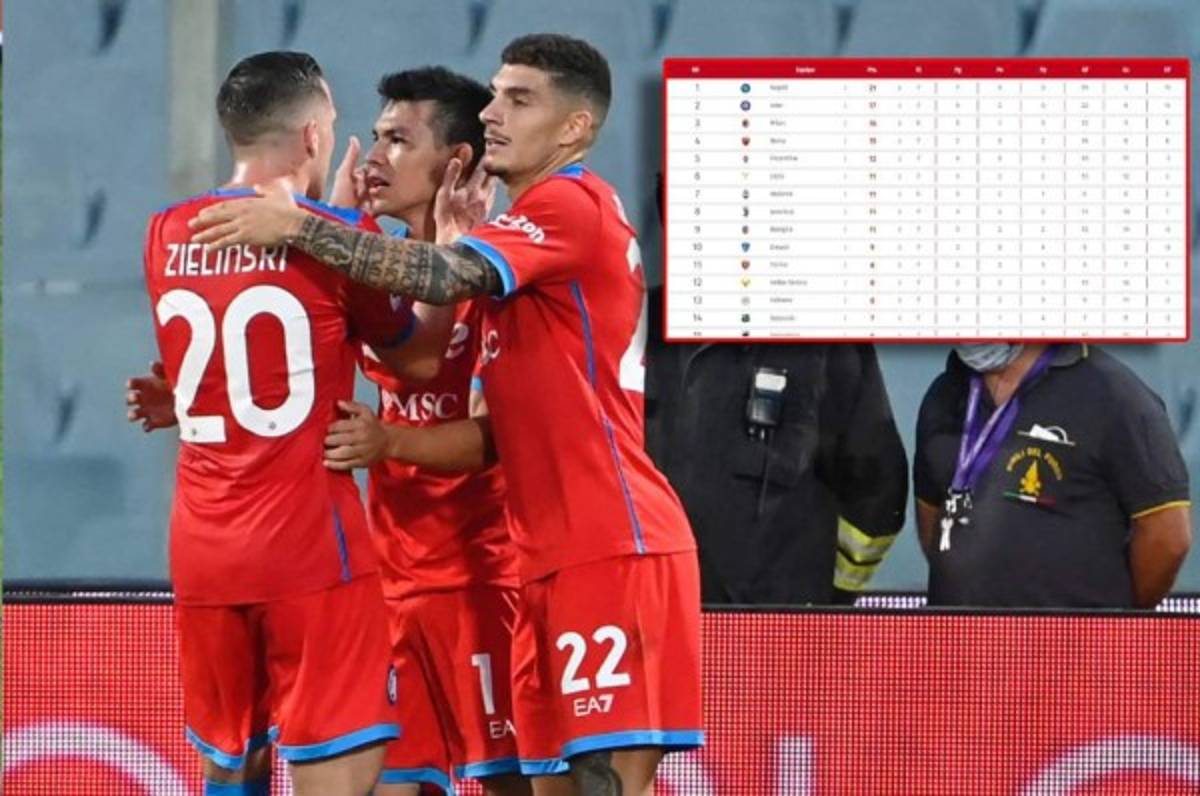 ¡Imparable! Nápoles vuelve a ganar en Serie A y es el único equipo de las cinco grandes ligas con marca perfecta