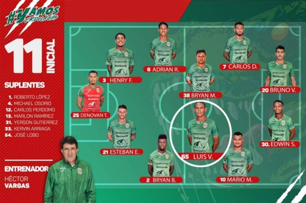 Los últimos 20 futbolistas que han debutado en la Liga Nacional de Honduras