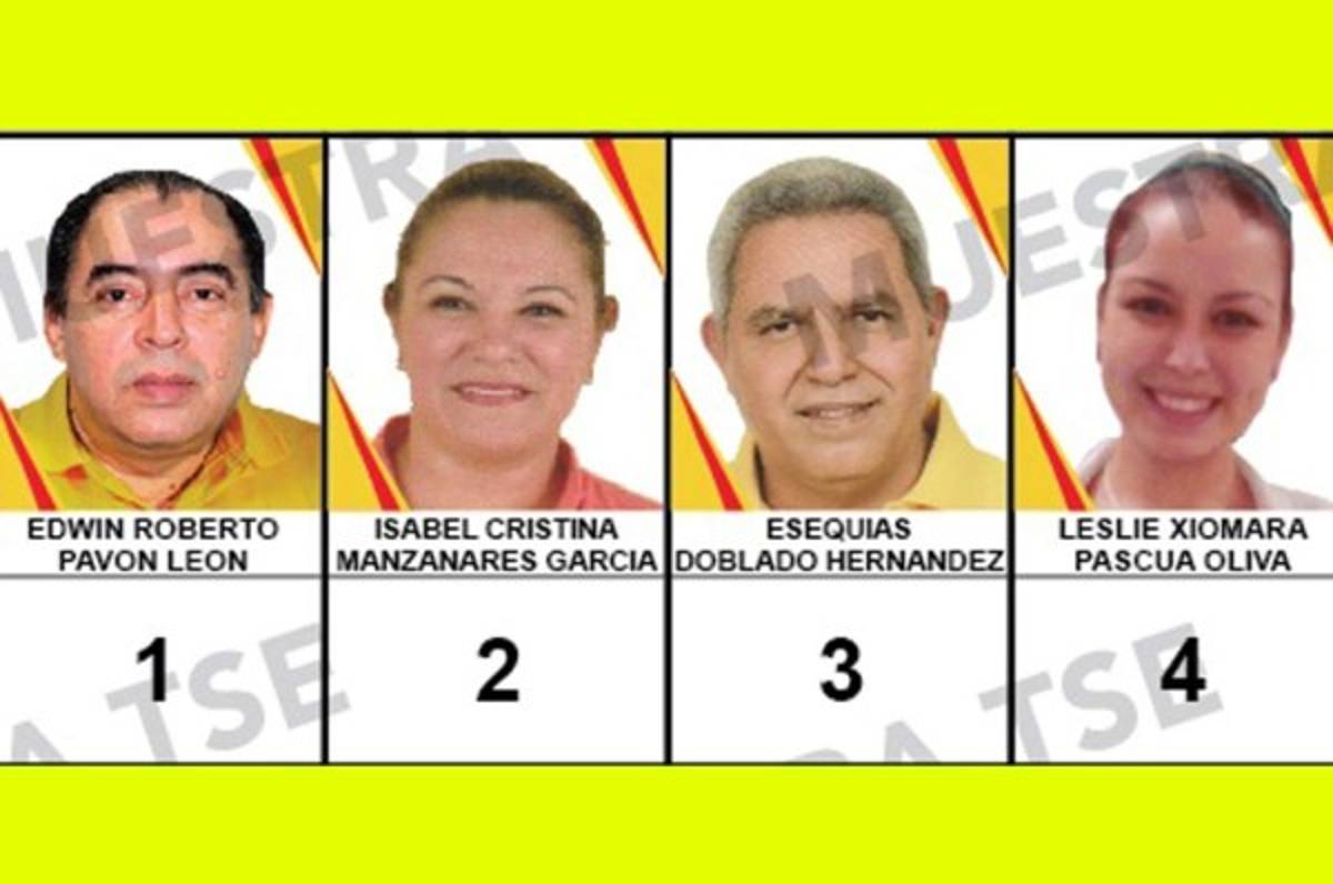 Especial elecciones Honduras 2017: Los candidatos a diputados por Cortés