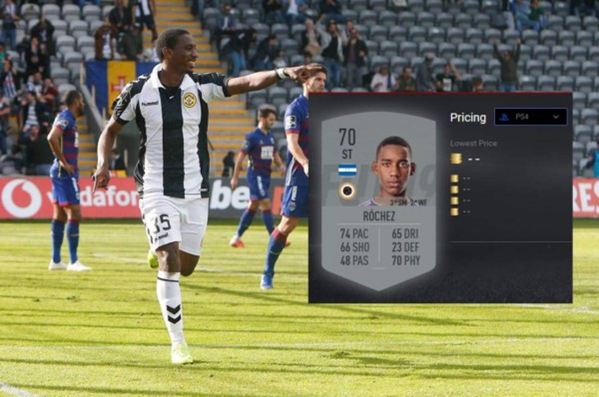 TOP 15: El nivel de los jugadores de Honduras que aparecen en el FIFA 20