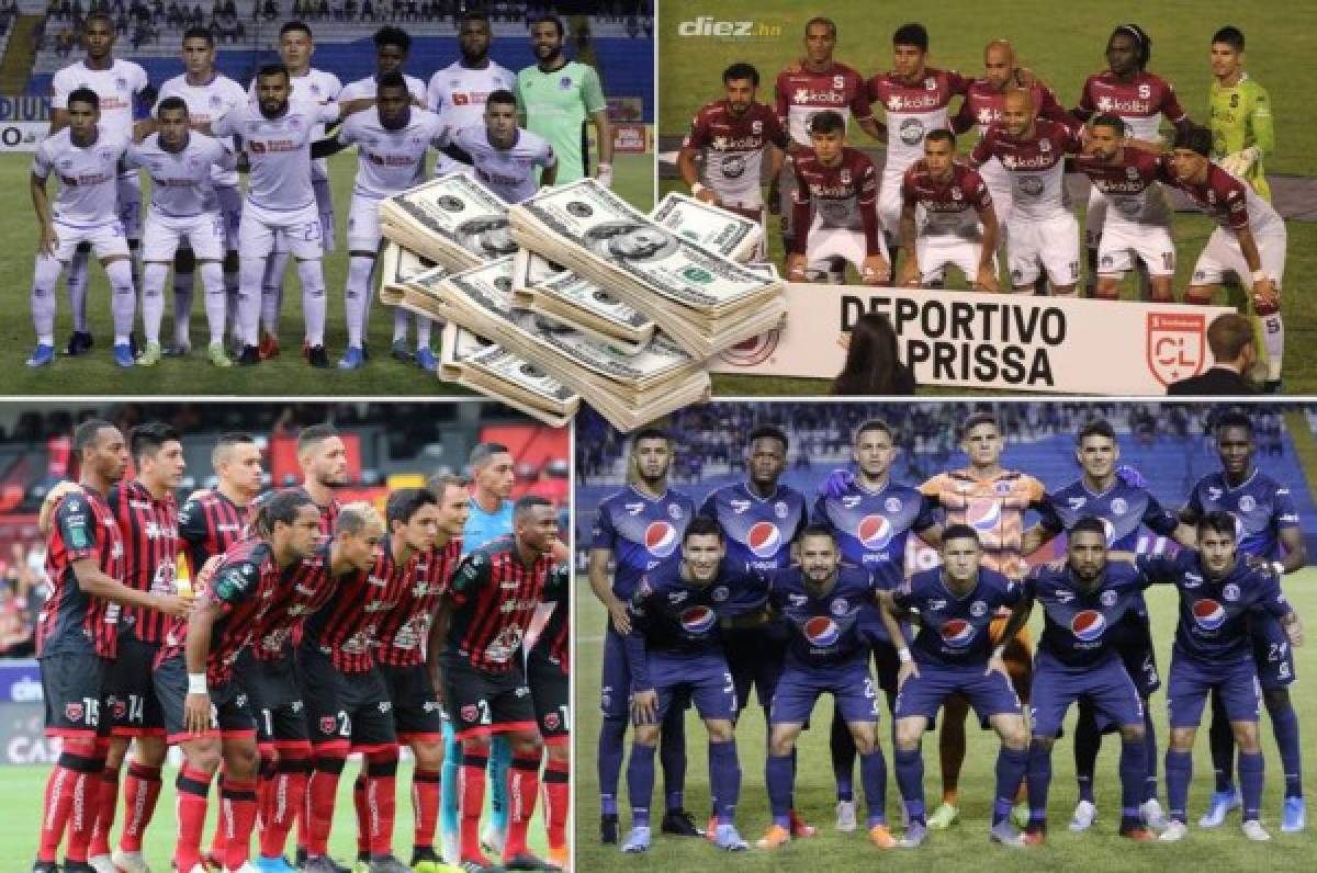 Los equipos de Centroamérica con las planillas más caras en la actualidad