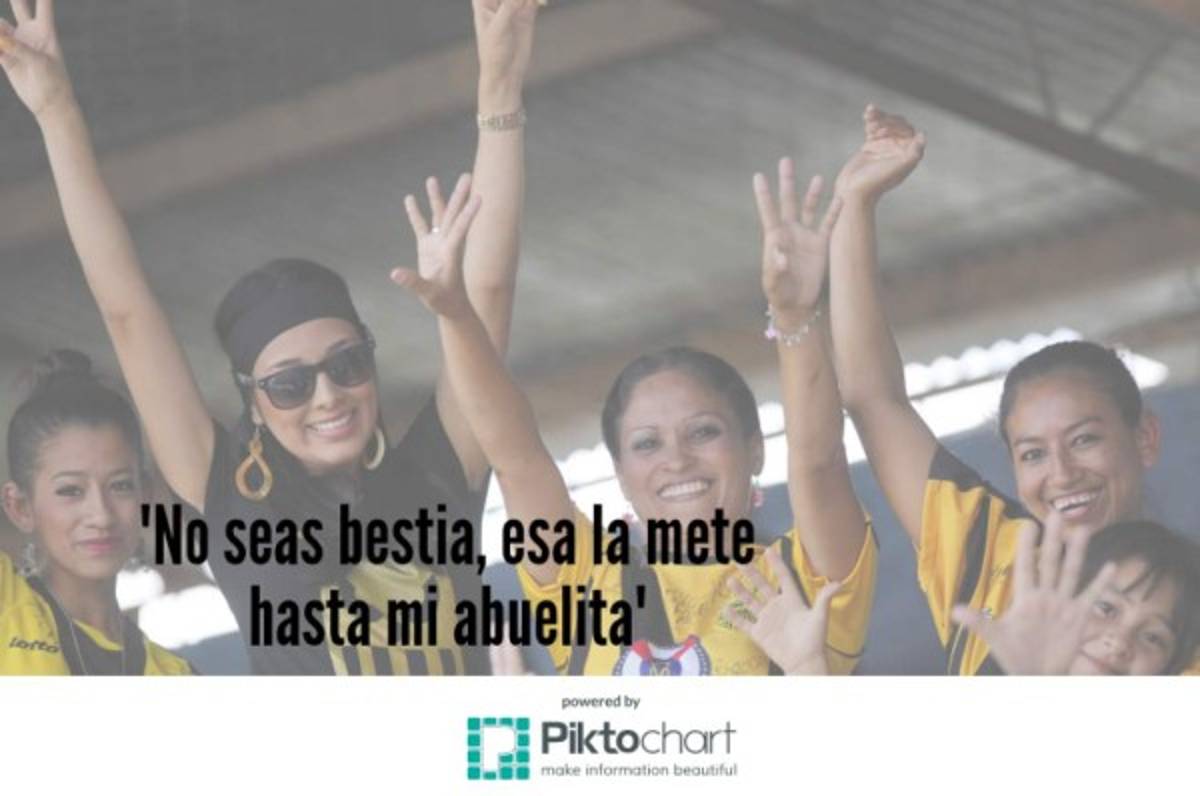 Las frases que no le faltan a un hondureño en un estadio de fútbol