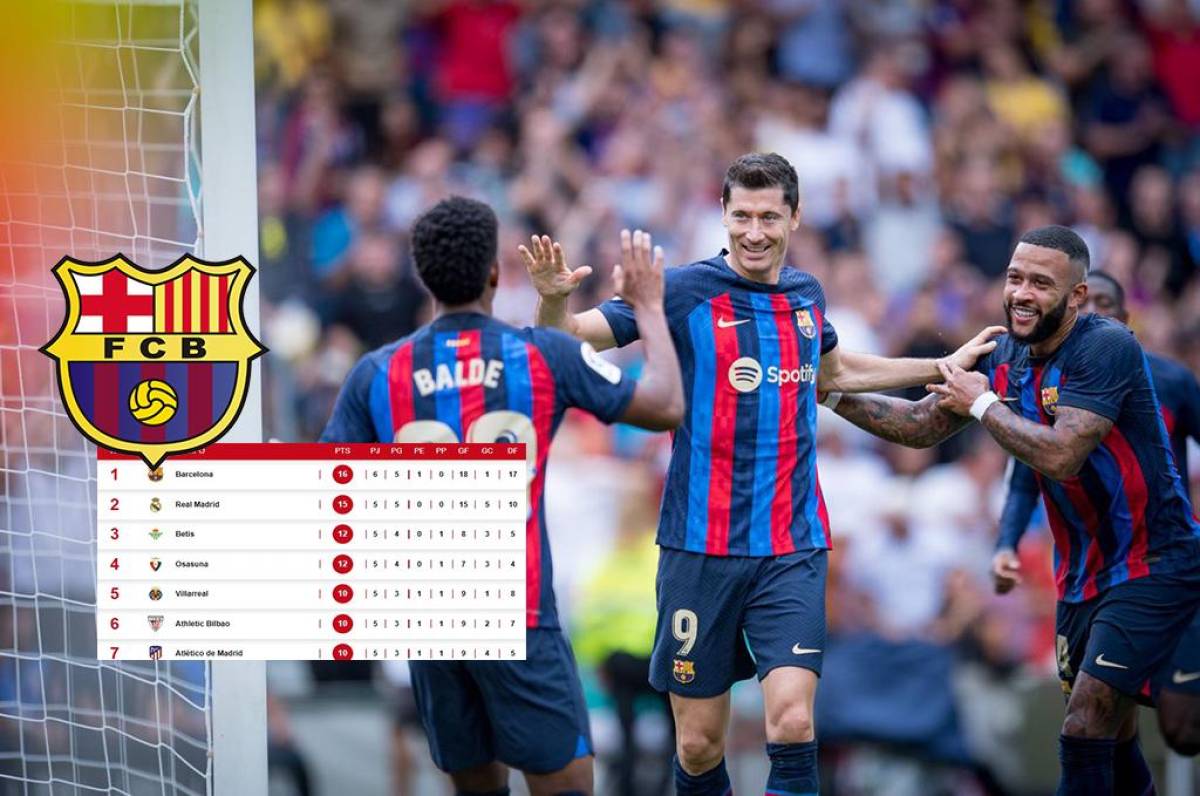 Doblete de Lewandowski: Barcelona vapulea al Elche y alcanza la cima en LaLiga a falta del derbi madrileño