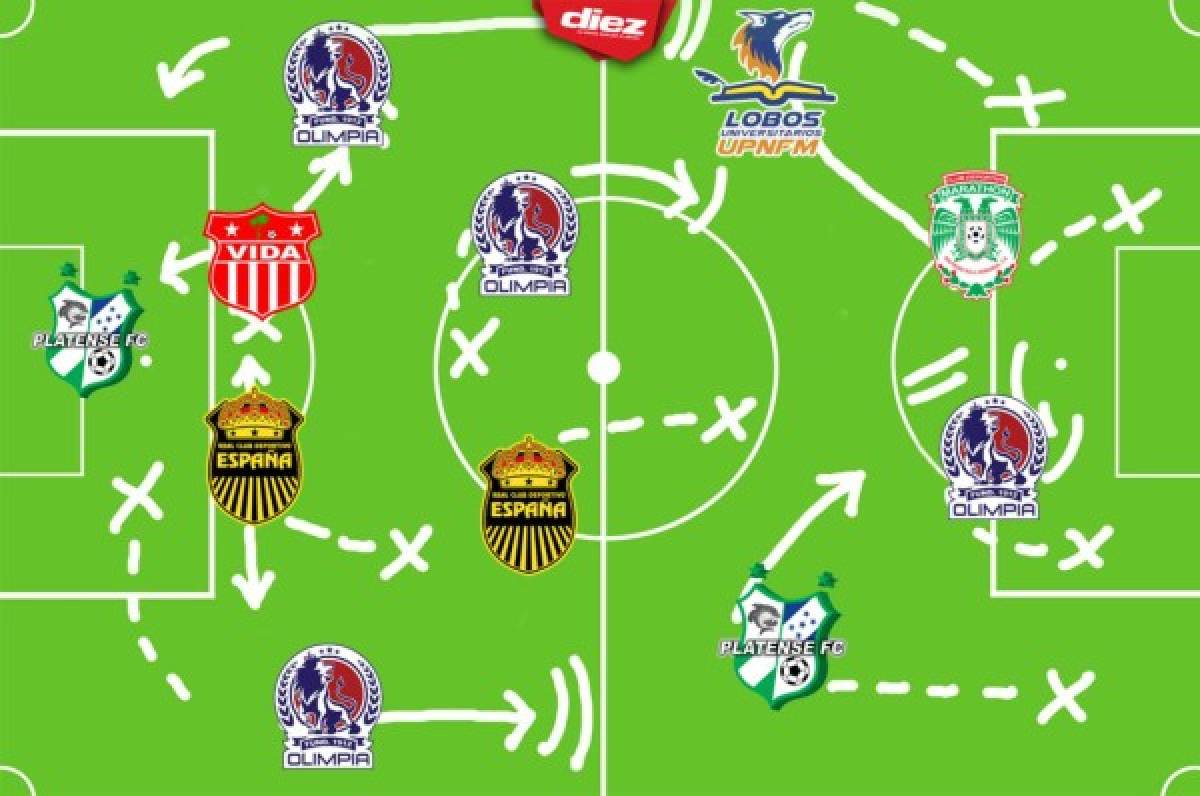 ¡Poderoso ataque! El once ideal que dejó la jornada 13 del torneo Apertura