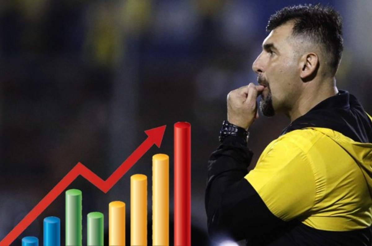 Los números de Martín 'Tato' García al mando de Real España