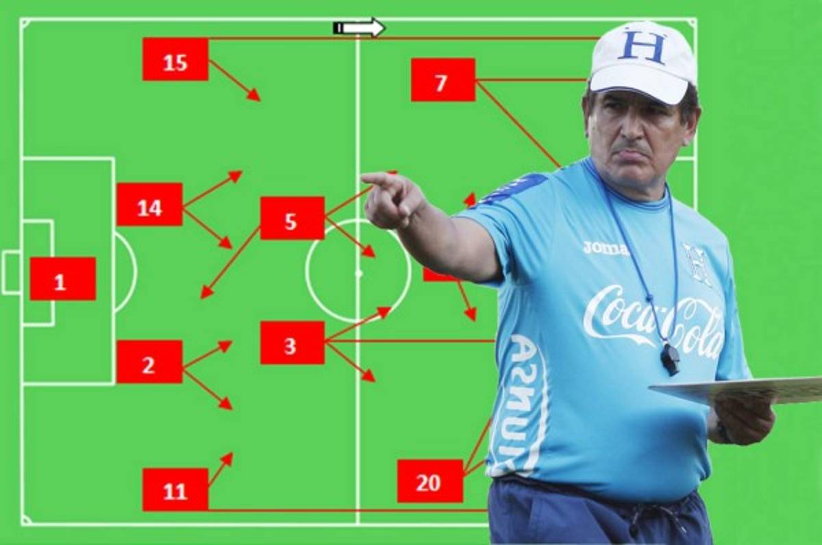 El transformado once que mandaría Pinto ante Trinidad y Tobago