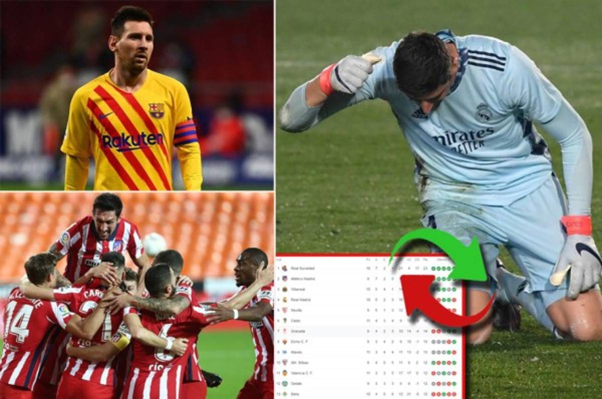 Batacazo del Real Madrid y así queda la tabla de posiciones en la Liga Española