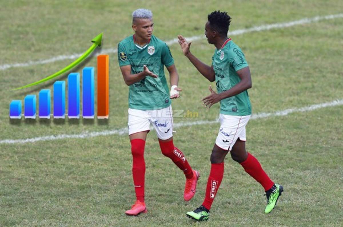 POSICIONES: Marathón a cinco del Vida y Real de Minas amenaza con meterse a repechaje