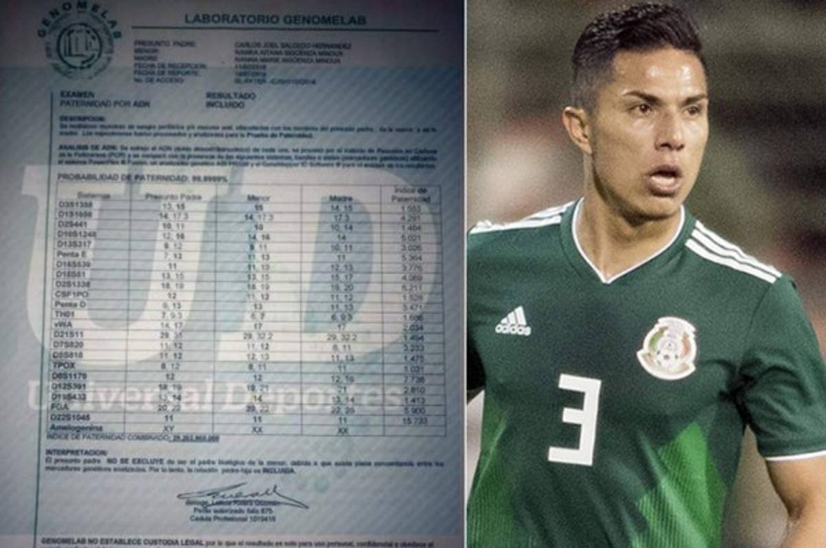 Otro escándalo en México: Demandan en Guadalajara a Carlos Salcedo en pleno mundial