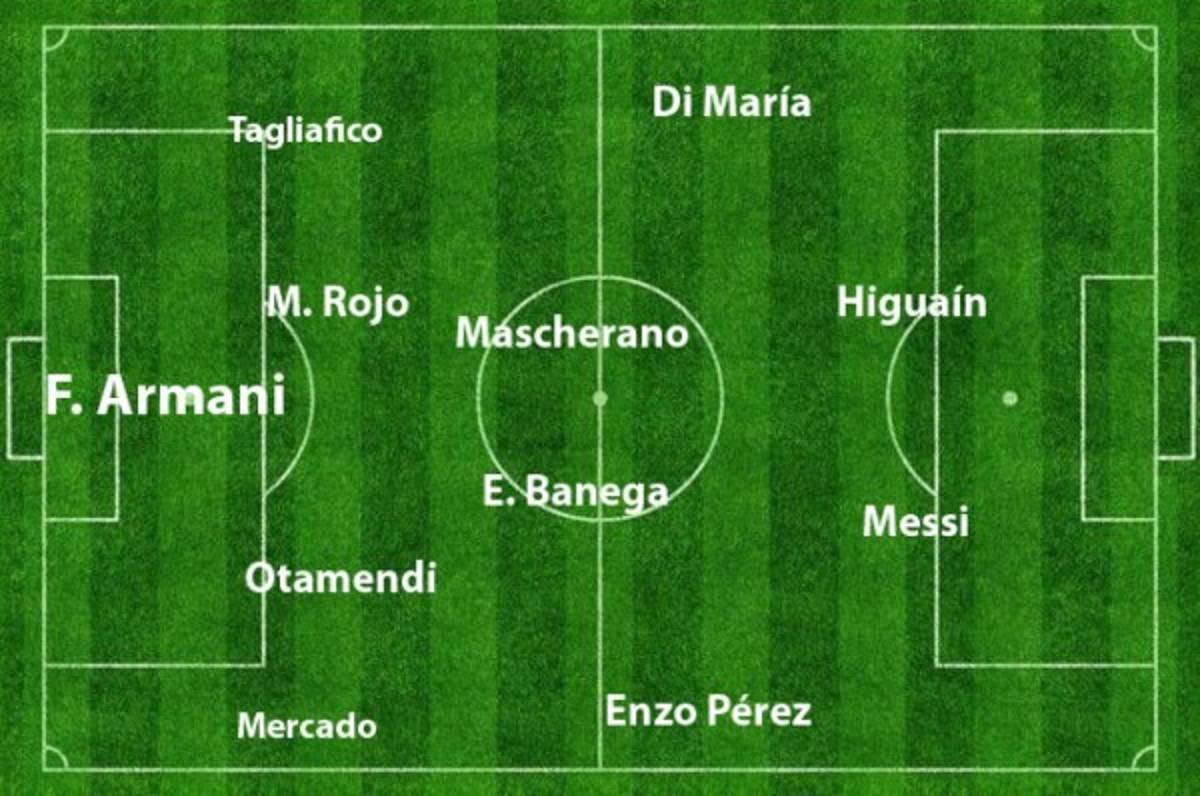 Sampaoli y la revolución en Argentina: Di María e Higuaín, titulares ante Nigeria