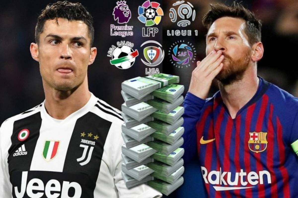 Los clubes que podrían comprar Cristiano Ronaldo y Leo Messi si juntaran sus fortuna