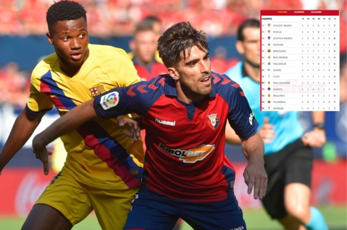 Así quedó la tabla de posiciones en España tras el empate del Barcelona