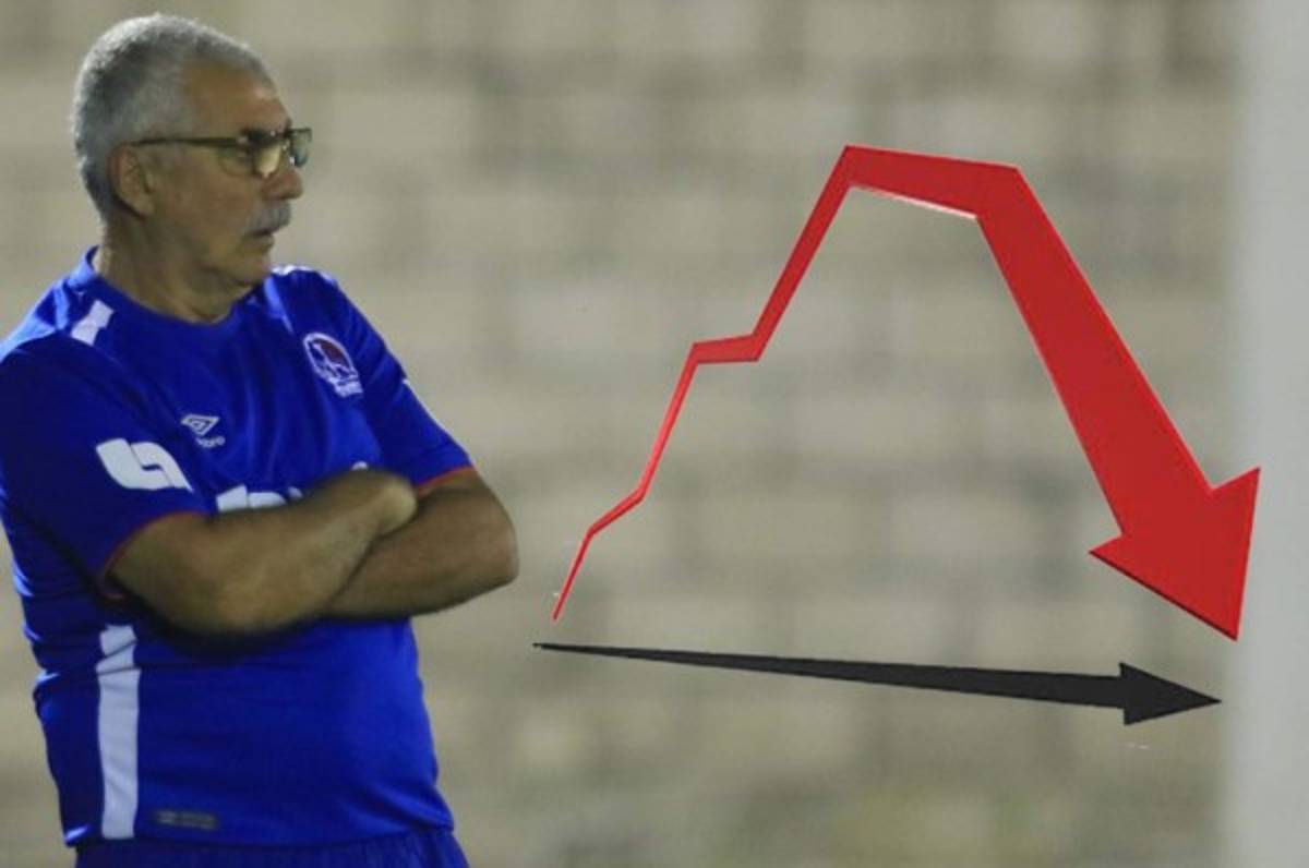 Los números que dejó Manuel Keosseián al mando del Olimpia