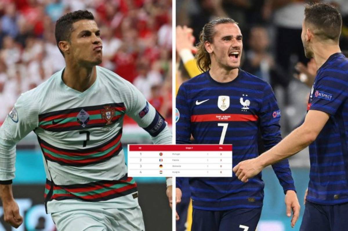 Tabla de posiciones Eurocopa: Alemania se complica y Portugal saca ventaja gracias a Cristiano