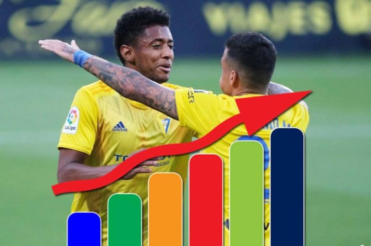 Tabla de posiciones de la Segunda División de España: Cádiz se acerca al ascenso