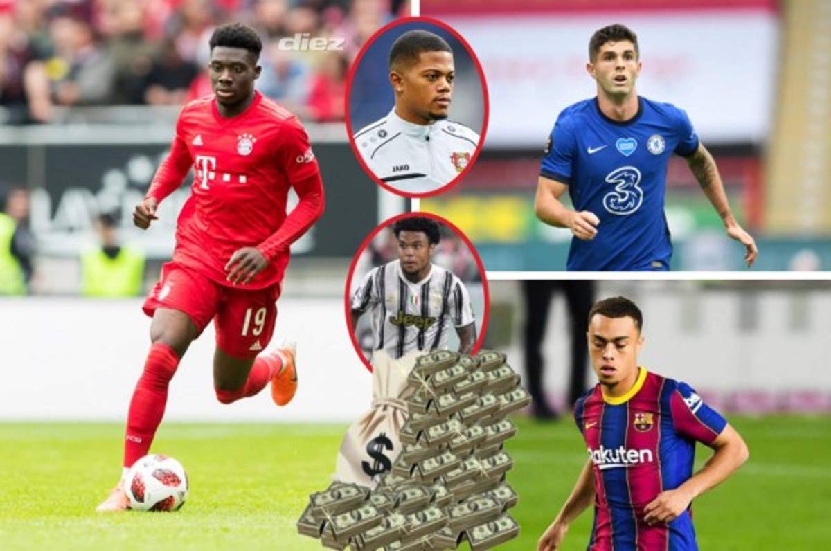 Alphonso Davies es la gran sorpresa: Los futbolistas más caros de Concacaf